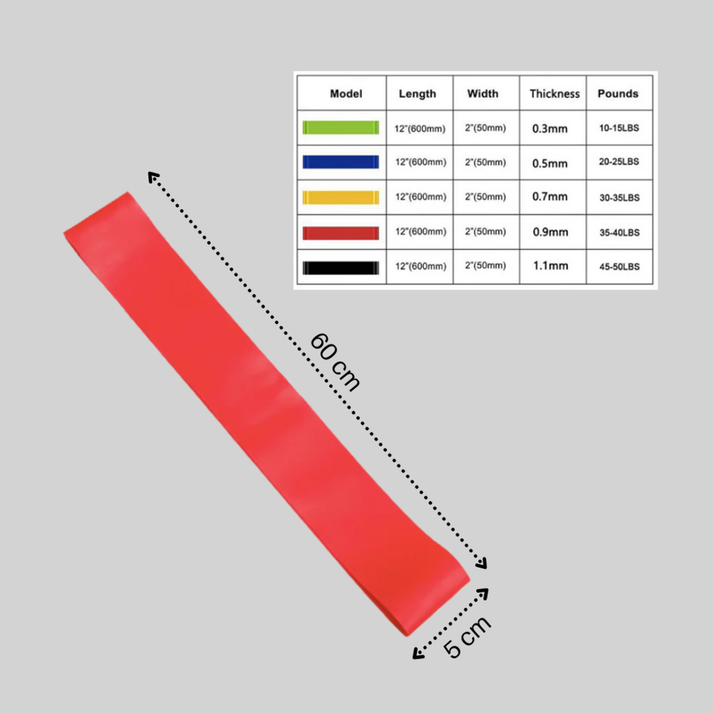 Natural Latex Resistance Band for Strength and Flexibility Training